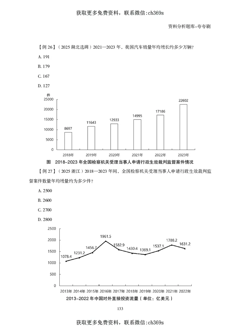 2026资料分析题库-夸夸刷-必考题型专项拔高（上册）_2026考公资料_（05）超格_2026年CG（五合一）行测+申论夸夸刷_讲义