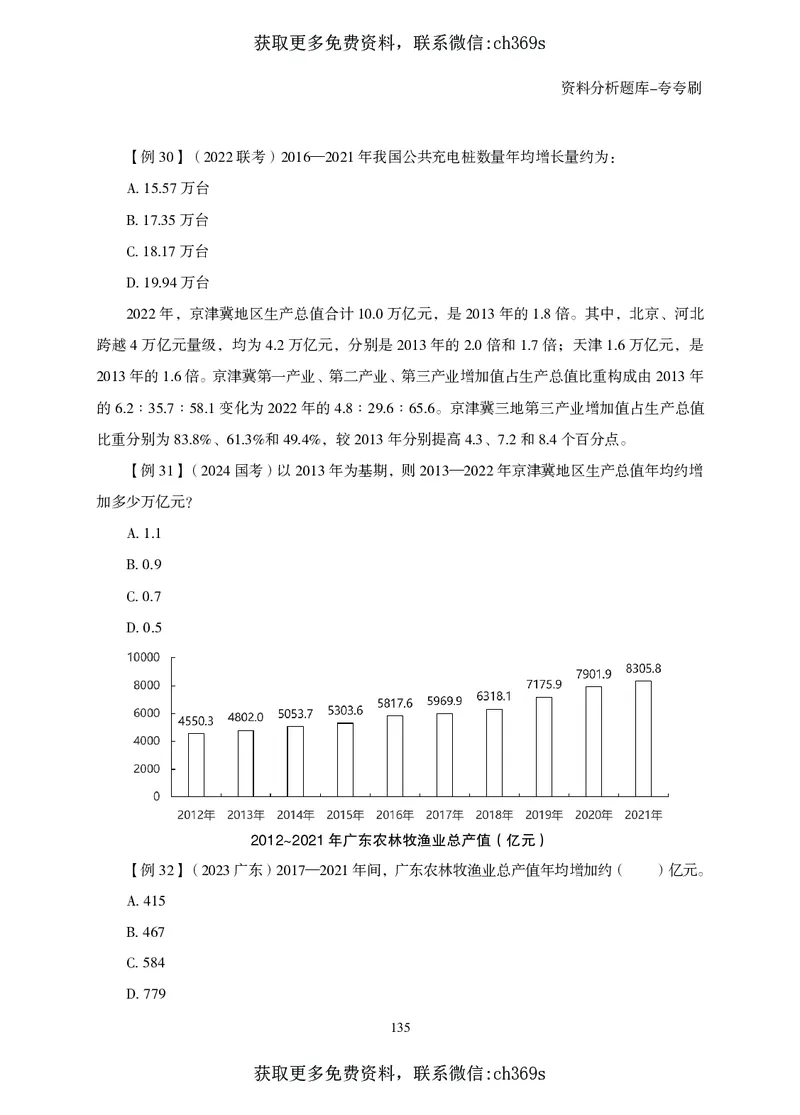 2026资料分析题库-夸夸刷-必考题型专项拔高（上册）_2026考公资料_（05）超格_2026年CG（五合一）行测+申论夸夸刷_讲义
