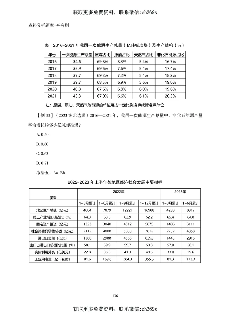 2026资料分析题库-夸夸刷-必考题型专项拔高（上册）_2026考公资料_（05）超格_2026年CG（五合一）行测+申论夸夸刷_讲义