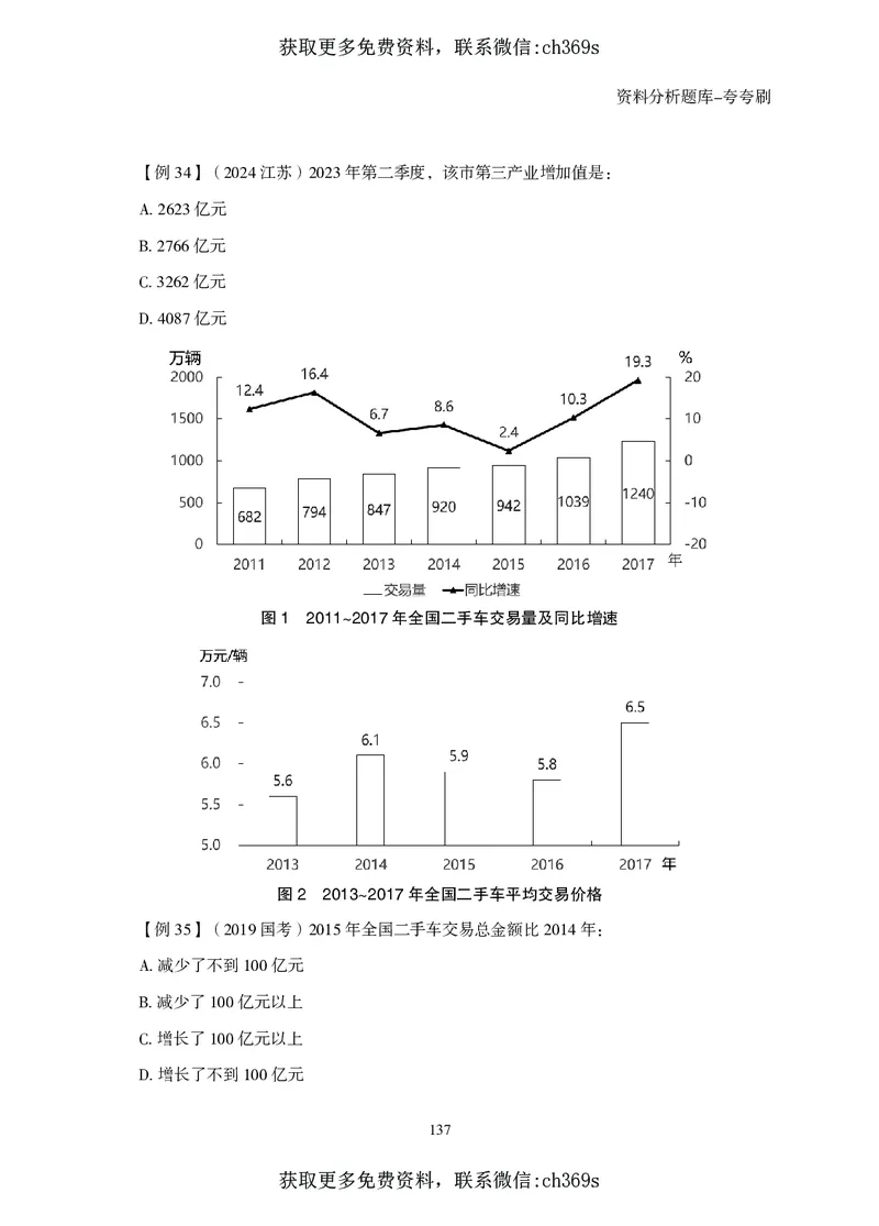 2026资料分析题库-夸夸刷-必考题型专项拔高（上册）_2026考公资料_（05）超格_2026年CG（五合一）行测+申论夸夸刷_讲义