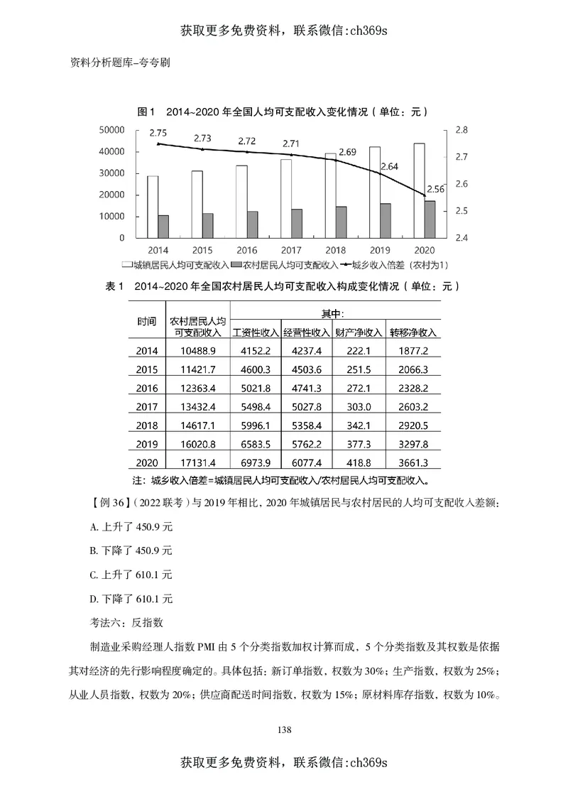 2026资料分析题库-夸夸刷-必考题型专项拔高（上册）_2026考公资料_（05）超格_2026年CG（五合一）行测+申论夸夸刷_讲义