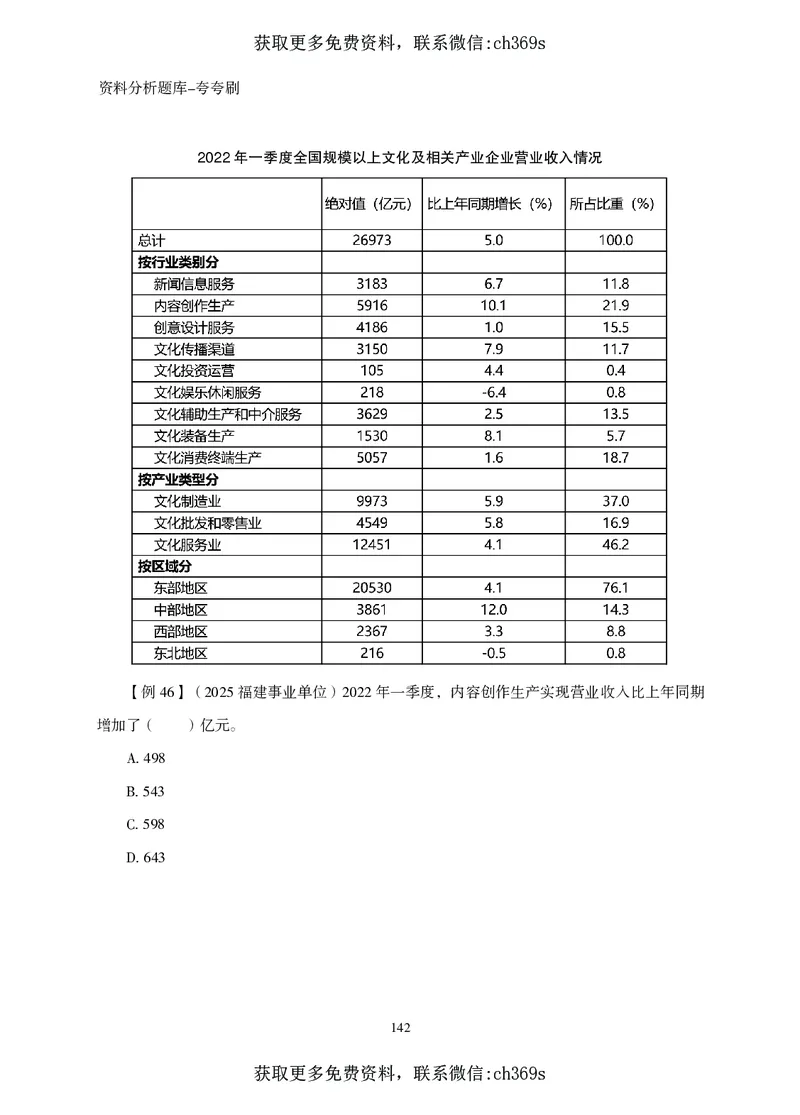 2026资料分析题库-夸夸刷-必考题型专项拔高（上册）_2026考公资料_（05）超格_2026年CG（五合一）行测+申论夸夸刷_讲义