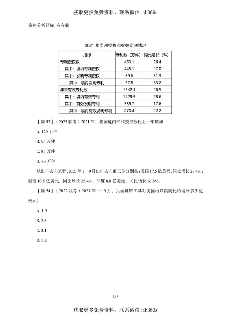 2026资料分析题库-夸夸刷-必考题型专项拔高（上册）_2026考公资料_（05）超格_2026年CG（五合一）行测+申论夸夸刷_讲义