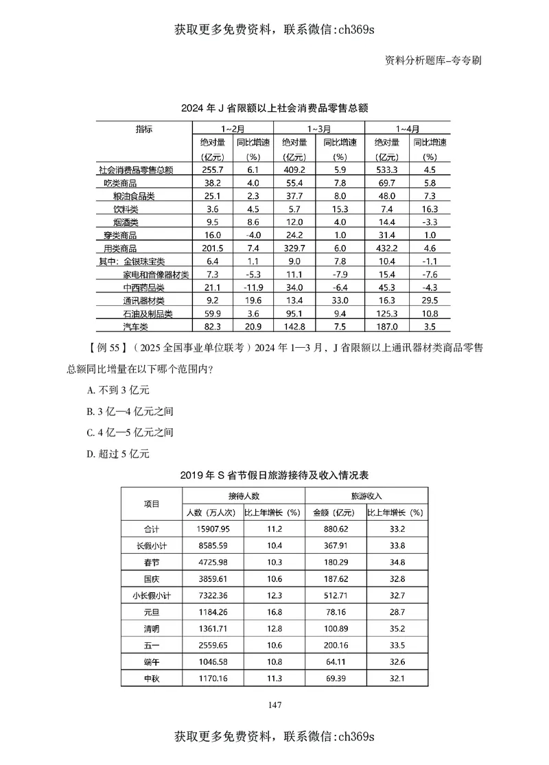 2026资料分析题库-夸夸刷-必考题型专项拔高（上册）_2026考公资料_（05）超格_2026年CG（五合一）行测+申论夸夸刷_讲义
