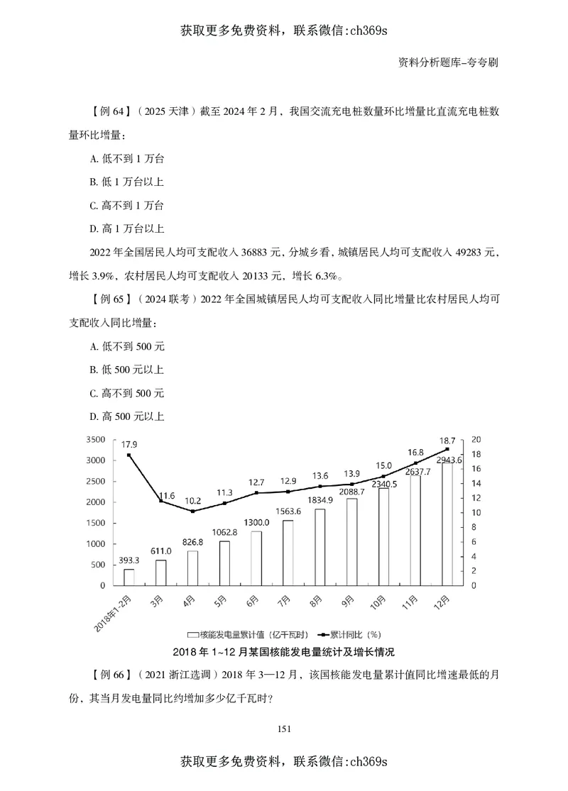 2026资料分析题库-夸夸刷-必考题型专项拔高（上册）_2026考公资料_（05）超格_2026年CG（五合一）行测+申论夸夸刷_讲义