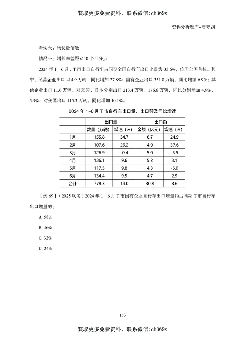 2026资料分析题库-夸夸刷-必考题型专项拔高（上册）_2026考公资料_（05）超格_2026年CG（五合一）行测+申论夸夸刷_讲义