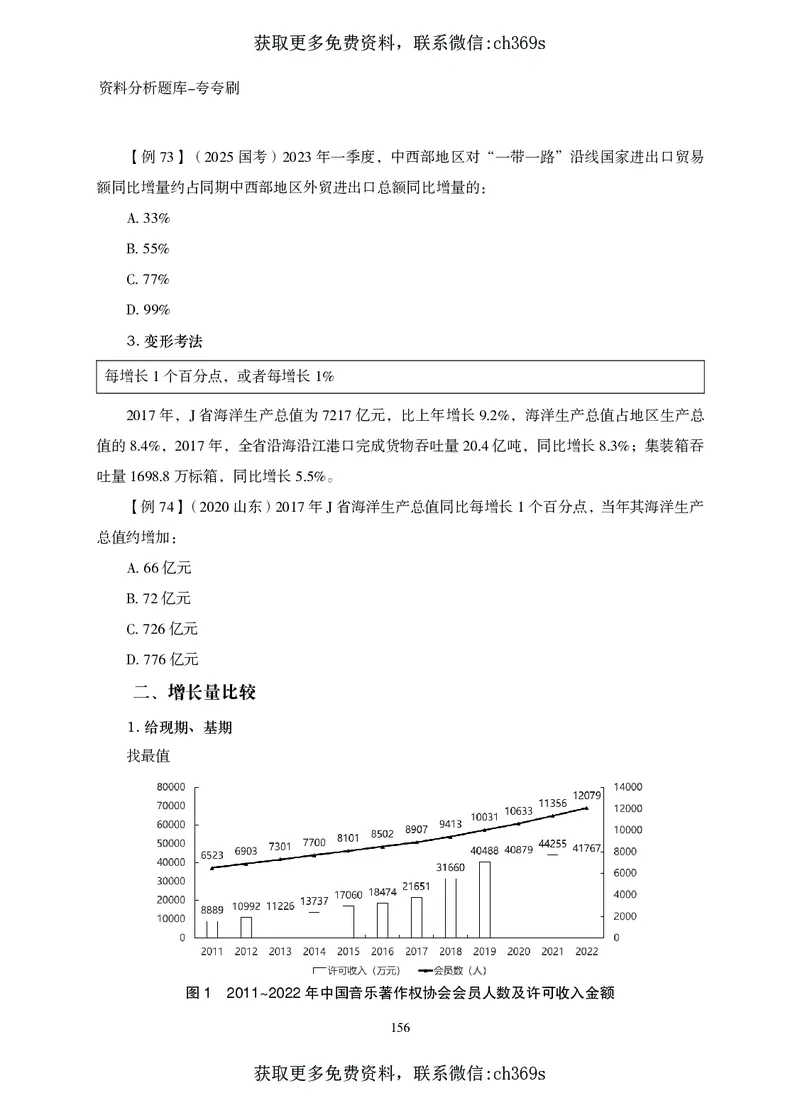 2026资料分析题库-夸夸刷-必考题型专项拔高（上册）_2026考公资料_（05）超格_2026年CG（五合一）行测+申论夸夸刷_讲义