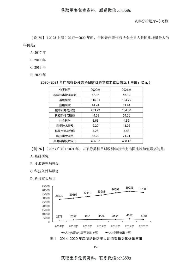 2026资料分析题库-夸夸刷-必考题型专项拔高（上册）_2026考公资料_（05）超格_2026年CG（五合一）行测+申论夸夸刷_讲义