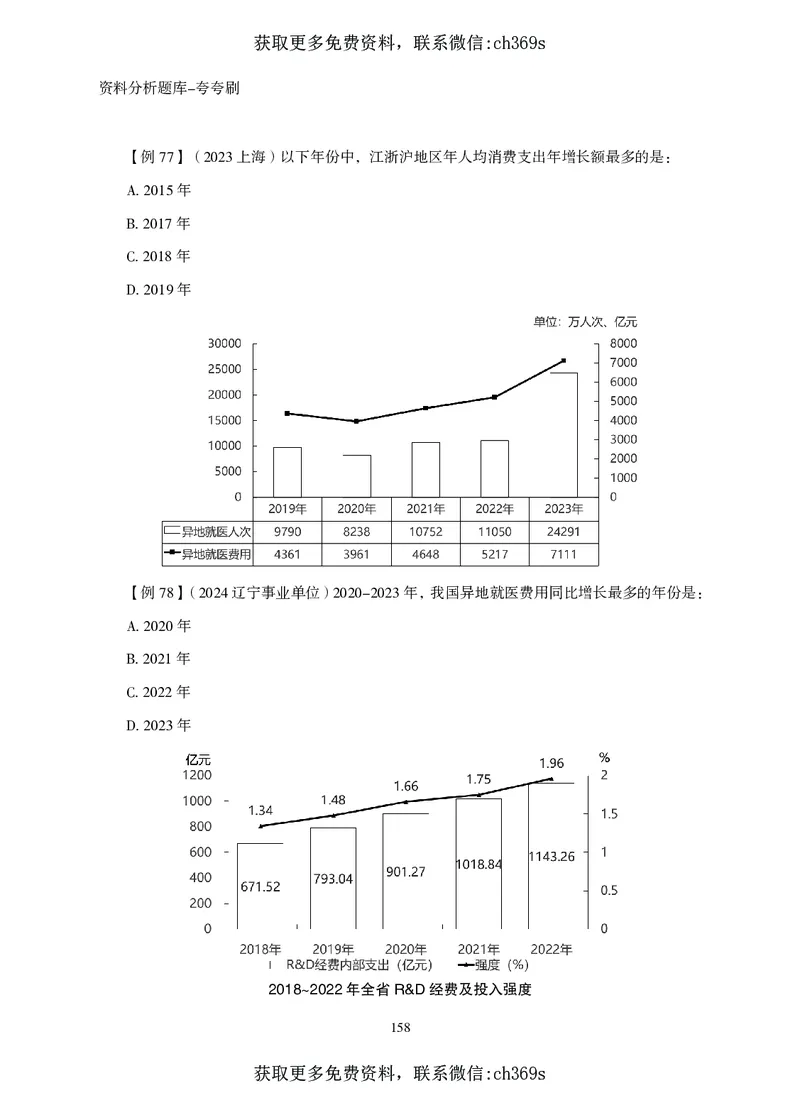 2026资料分析题库-夸夸刷-必考题型专项拔高（上册）_2026考公资料_（05）超格_2026年CG（五合一）行测+申论夸夸刷_讲义