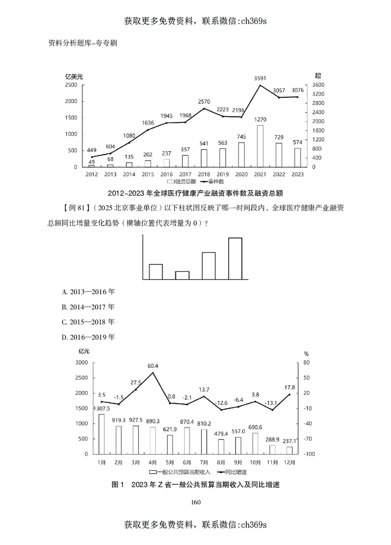 2026资料分析题库-夸夸刷-必考题型专项拔高（上册）_2026考公资料_（05）超格_2026年CG（五合一）行测+申论夸夸刷_讲义