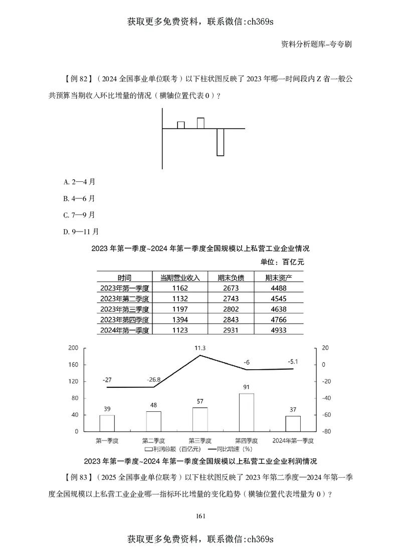 2026资料分析题库-夸夸刷-必考题型专项拔高（上册）_2026考公资料_（05）超格_2026年CG（五合一）行测+申论夸夸刷_讲义