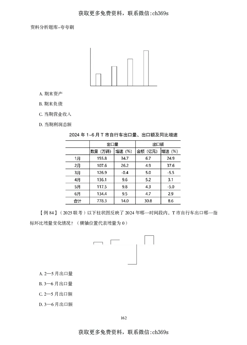 2026资料分析题库-夸夸刷-必考题型专项拔高（上册）_2026考公资料_（05）超格_2026年CG（五合一）行测+申论夸夸刷_讲义