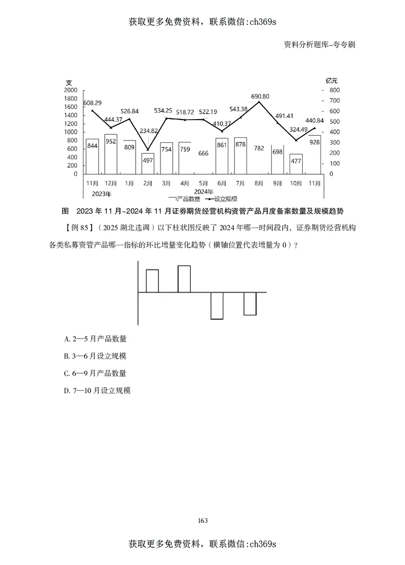2026资料分析题库-夸夸刷-必考题型专项拔高（上册）_2026考公资料_（05）超格_2026年CG（五合一）行测+申论夸夸刷_讲义