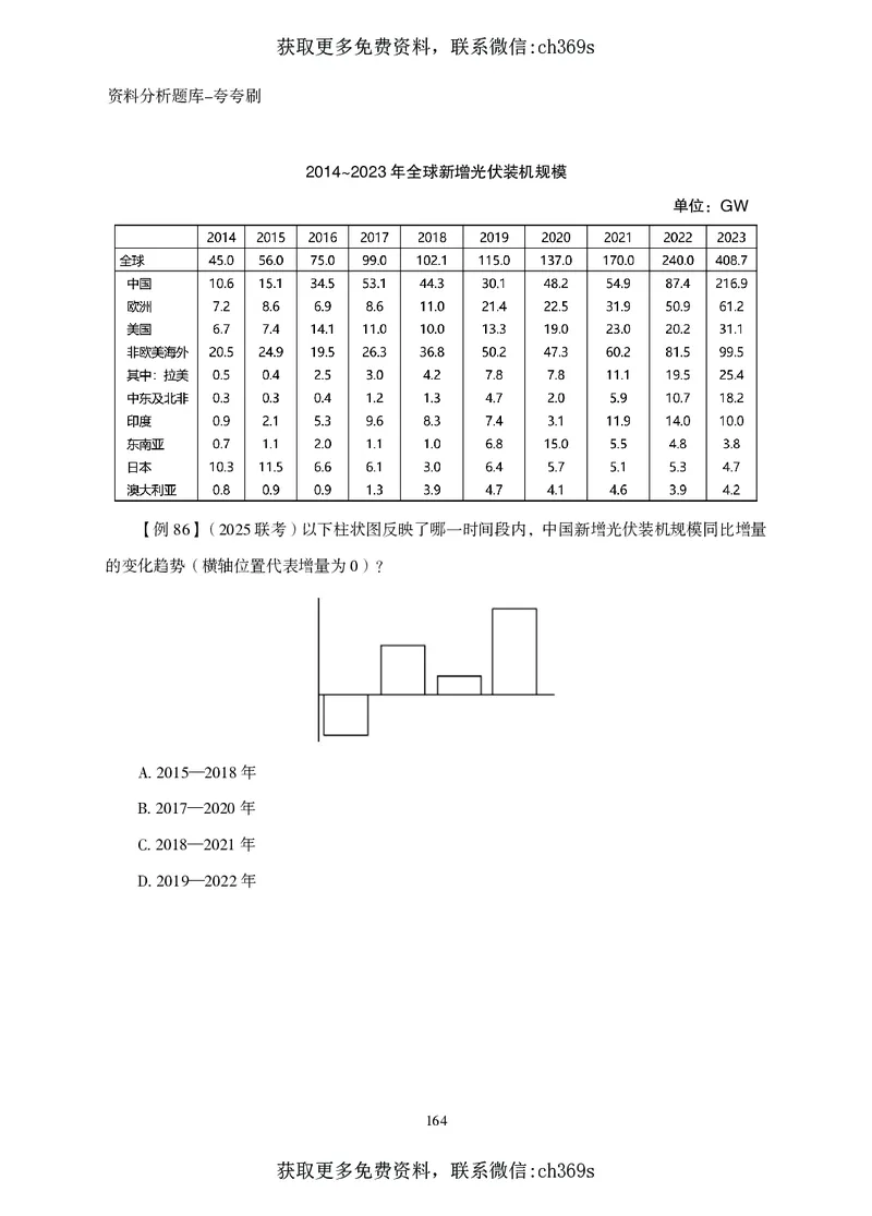 2026资料分析题库-夸夸刷-必考题型专项拔高（上册）_2026考公资料_（05）超格_2026年CG（五合一）行测+申论夸夸刷_讲义