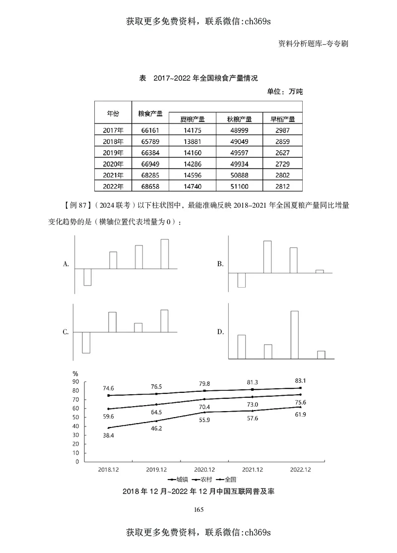 2026资料分析题库-夸夸刷-必考题型专项拔高（上册）_2026考公资料_（05）超格_2026年CG（五合一）行测+申论夸夸刷_讲义