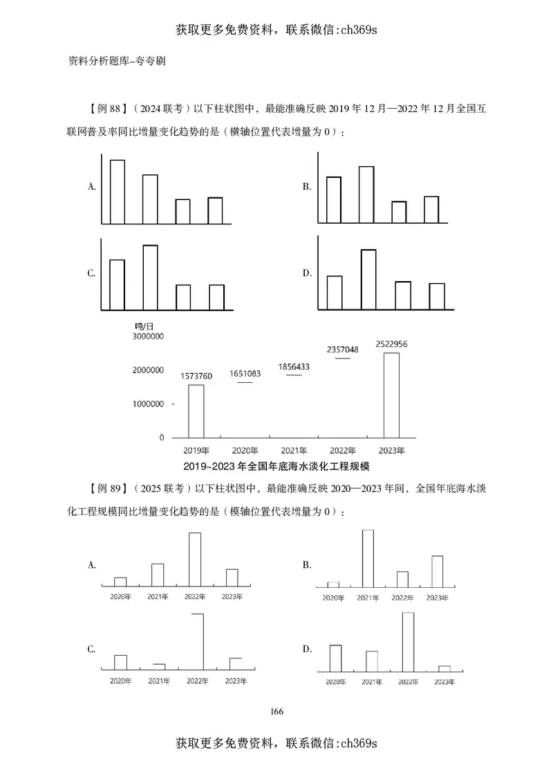 2026资料分析题库-夸夸刷-必考题型专项拔高（上册）_2026考公资料_（05）超格_2026年CG（五合一）行测+申论夸夸刷_讲义