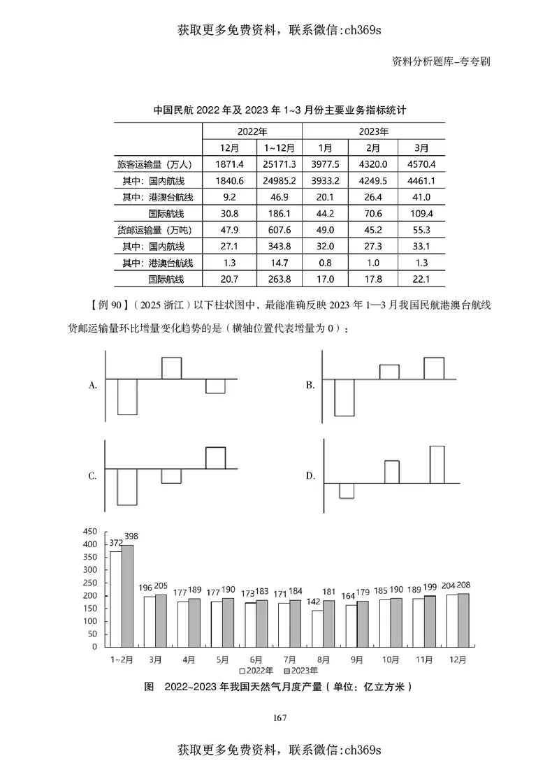 2026资料分析题库-夸夸刷-必考题型专项拔高（上册）_2026考公资料_（05）超格_2026年CG（五合一）行测+申论夸夸刷_讲义