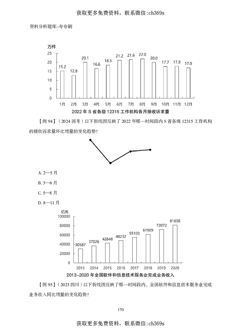 2026资料分析题库-夸夸刷-必考题型专项拔高（上册）_2026考公资料_（05）超格_2026年CG（五合一）行测+申论夸夸刷_讲义