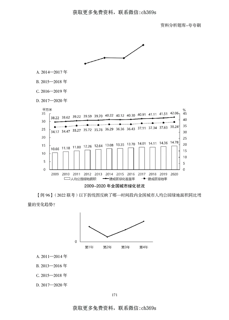 2026资料分析题库-夸夸刷-必考题型专项拔高（上册）_2026考公资料_（05）超格_2026年CG（五合一）行测+申论夸夸刷_讲义