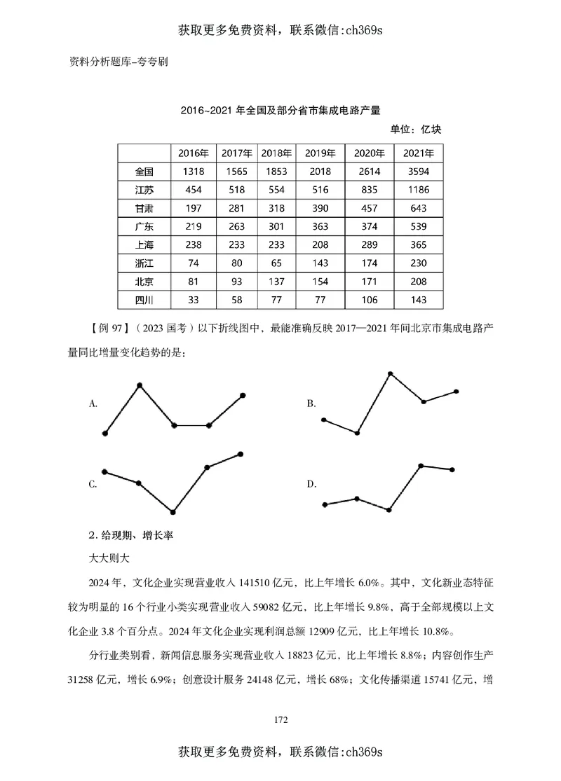2026资料分析题库-夸夸刷-必考题型专项拔高（上册）_2026考公资料_（05）超格_2026年CG（五合一）行测+申论夸夸刷_讲义