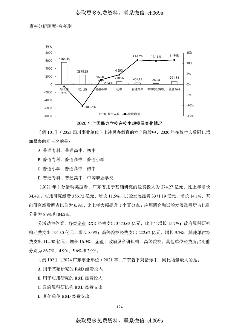 2026资料分析题库-夸夸刷-必考题型专项拔高（上册）_2026考公资料_（05）超格_2026年CG（五合一）行测+申论夸夸刷_讲义