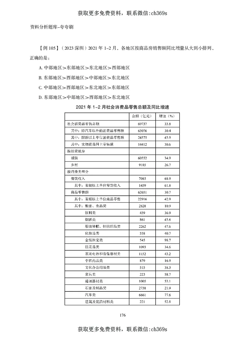 2026资料分析题库-夸夸刷-必考题型专项拔高（上册）_2026考公资料_（05）超格_2026年CG（五合一）行测+申论夸夸刷_讲义