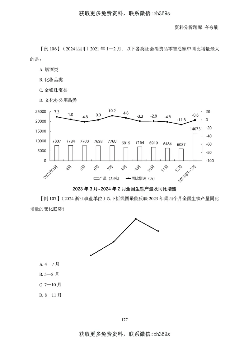 2026资料分析题库-夸夸刷-必考题型专项拔高（上册）_2026考公资料_（05）超格_2026年CG（五合一）行测+申论夸夸刷_讲义