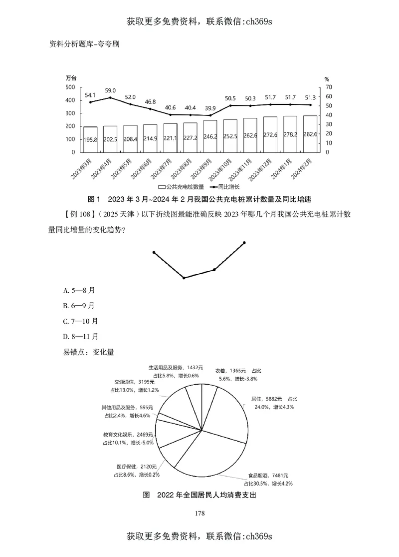 2026资料分析题库-夸夸刷-必考题型专项拔高（上册）_2026考公资料_（05）超格_2026年CG（五合一）行测+申论夸夸刷_讲义