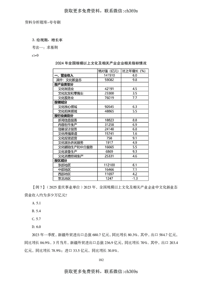 2026资料分析题库-夸夸刷-必考题型专项拔高（上册）_2026考公资料_（05）超格_2026年CG（五合一）行测+申论夸夸刷_讲义