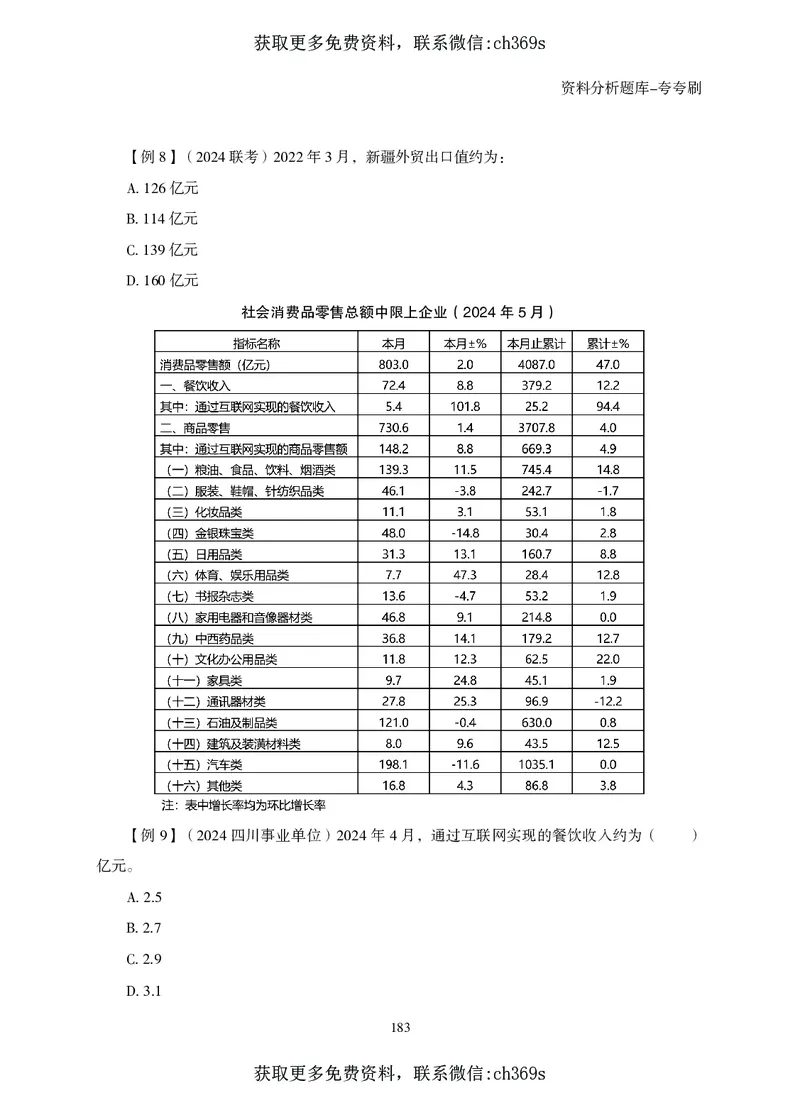 2026资料分析题库-夸夸刷-必考题型专项拔高（上册）_2026考公资料_（05）超格_2026年CG（五合一）行测+申论夸夸刷_讲义