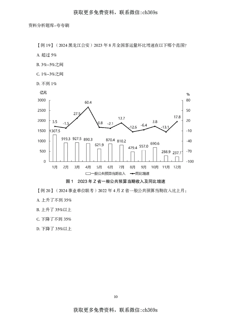 2026资料分析题库-夸夸刷-必考题型专项拔高（上册）_2026考公资料_（05）超格_2026年CG（五合一）行测+申论夸夸刷_讲义