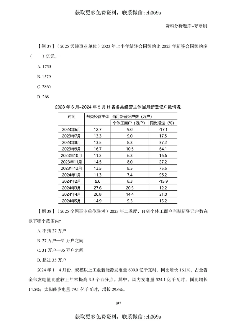 2026资料分析题库-夸夸刷-必考题型专项拔高（上册）_2026考公资料_（05）超格_2026年CG（五合一）行测+申论夸夸刷_讲义