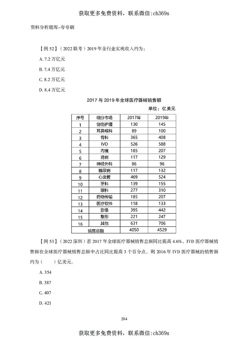 2026资料分析题库-夸夸刷-必考题型专项拔高（上册）_2026考公资料_（05）超格_2026年CG（五合一）行测+申论夸夸刷_讲义