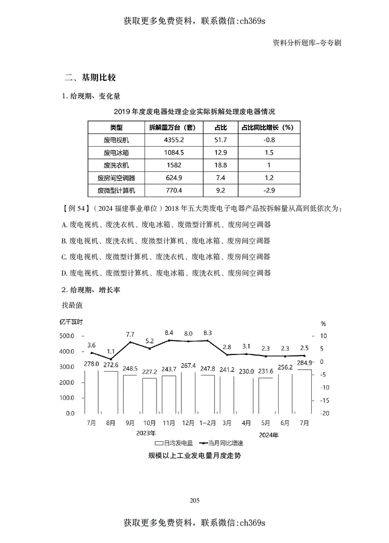 2026资料分析题库-夸夸刷-必考题型专项拔高（上册）_2026考公资料_（05）超格_2026年CG（五合一）行测+申论夸夸刷_讲义