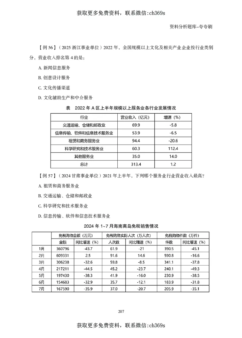 2026资料分析题库-夸夸刷-必考题型专项拔高（上册）_2026考公资料_（05）超格_2026年CG（五合一）行测+申论夸夸刷_讲义