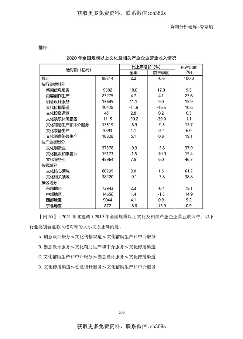 2026资料分析题库-夸夸刷-必考题型专项拔高（上册）_2026考公资料_（05）超格_2026年CG（五合一）行测+申论夸夸刷_讲义