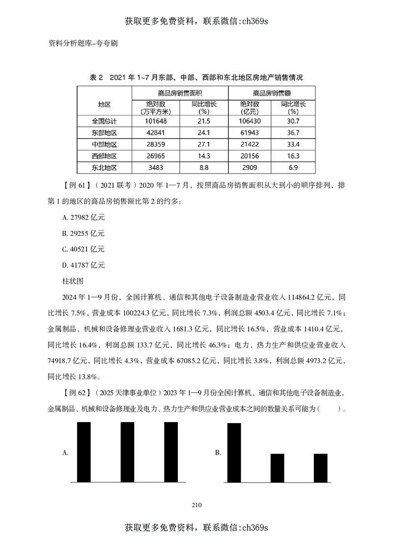 2026资料分析题库-夸夸刷-必考题型专项拔高（上册）_2026考公资料_（05）超格_2026年CG（五合一）行测+申论夸夸刷_讲义