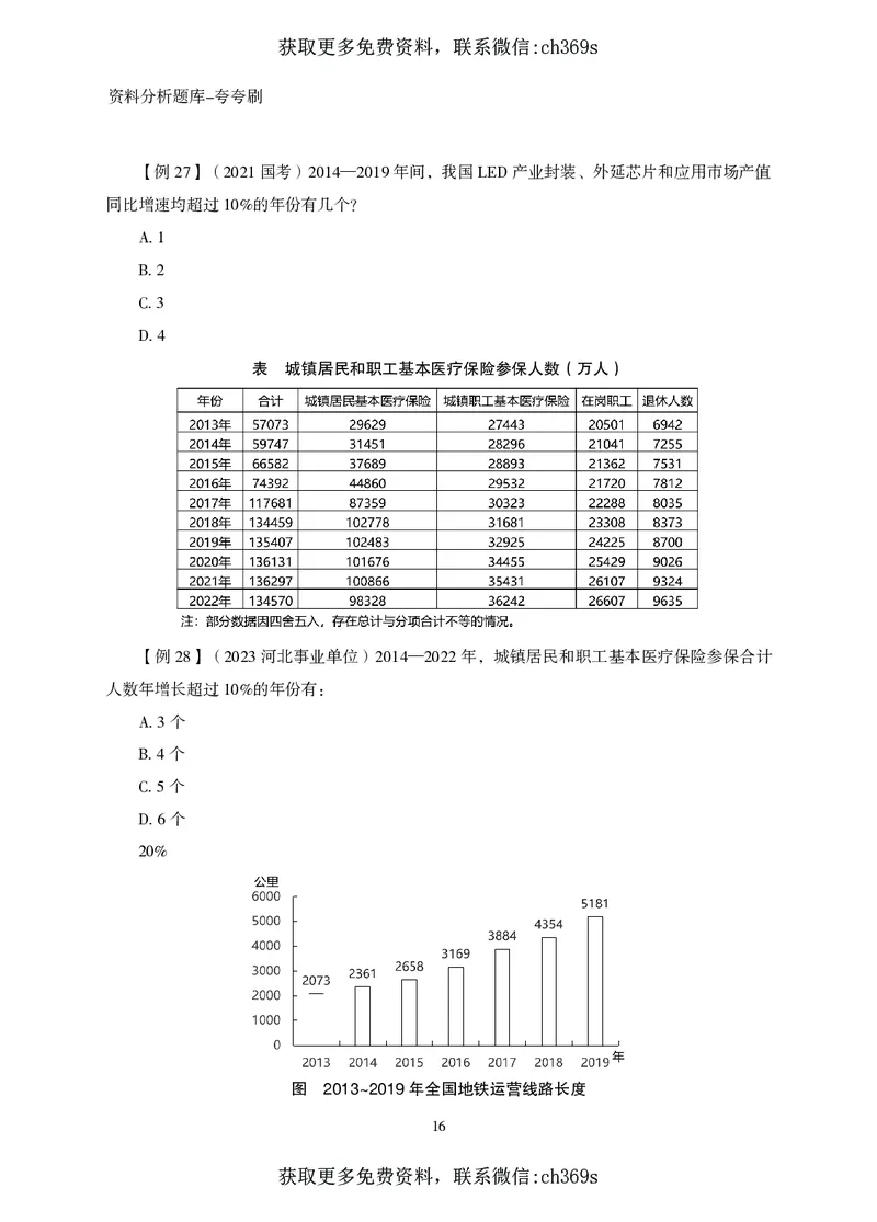 2026资料分析题库-夸夸刷-必考题型专项拔高（上册）_2026考公资料_（05）超格_2026年CG（五合一）行测+申论夸夸刷_讲义