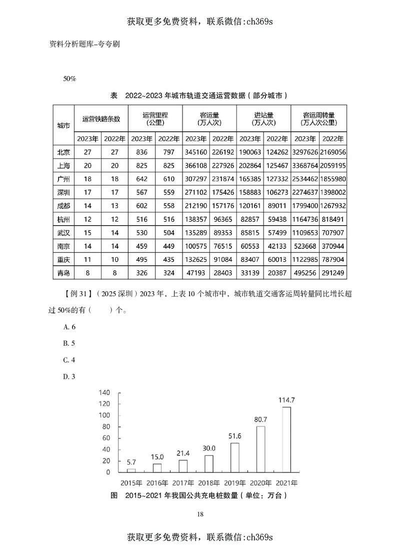 2026资料分析题库-夸夸刷-必考题型专项拔高（上册）_2026考公资料_（05）超格_2026年CG（五合一）行测+申论夸夸刷_讲义