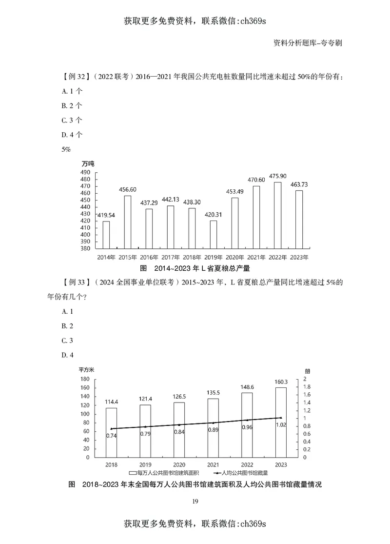2026资料分析题库-夸夸刷-必考题型专项拔高（上册）_2026考公资料_（05）超格_2026年CG（五合一）行测+申论夸夸刷_讲义