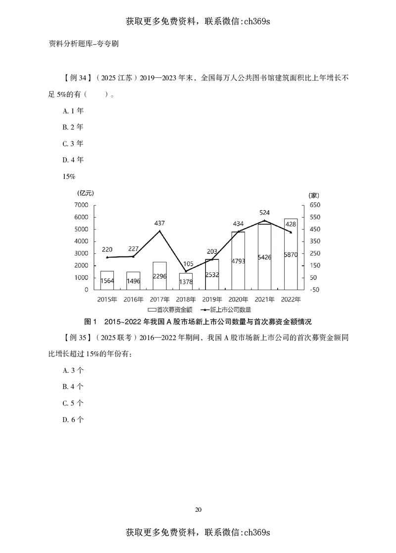 2026资料分析题库-夸夸刷-必考题型专项拔高（上册）_2026考公资料_（05）超格_2026年CG（五合一）行测+申论夸夸刷_讲义