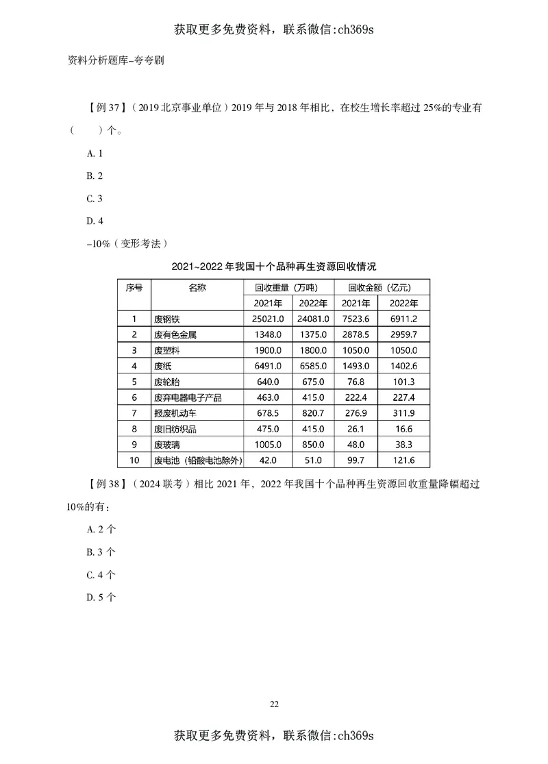 2026资料分析题库-夸夸刷-必考题型专项拔高（上册）_2026考公资料_（05）超格_2026年CG（五合一）行测+申论夸夸刷_讲义