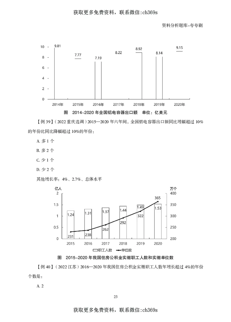 2026资料分析题库-夸夸刷-必考题型专项拔高（上册）_2026考公资料_（05）超格_2026年CG（五合一）行测+申论夸夸刷_讲义