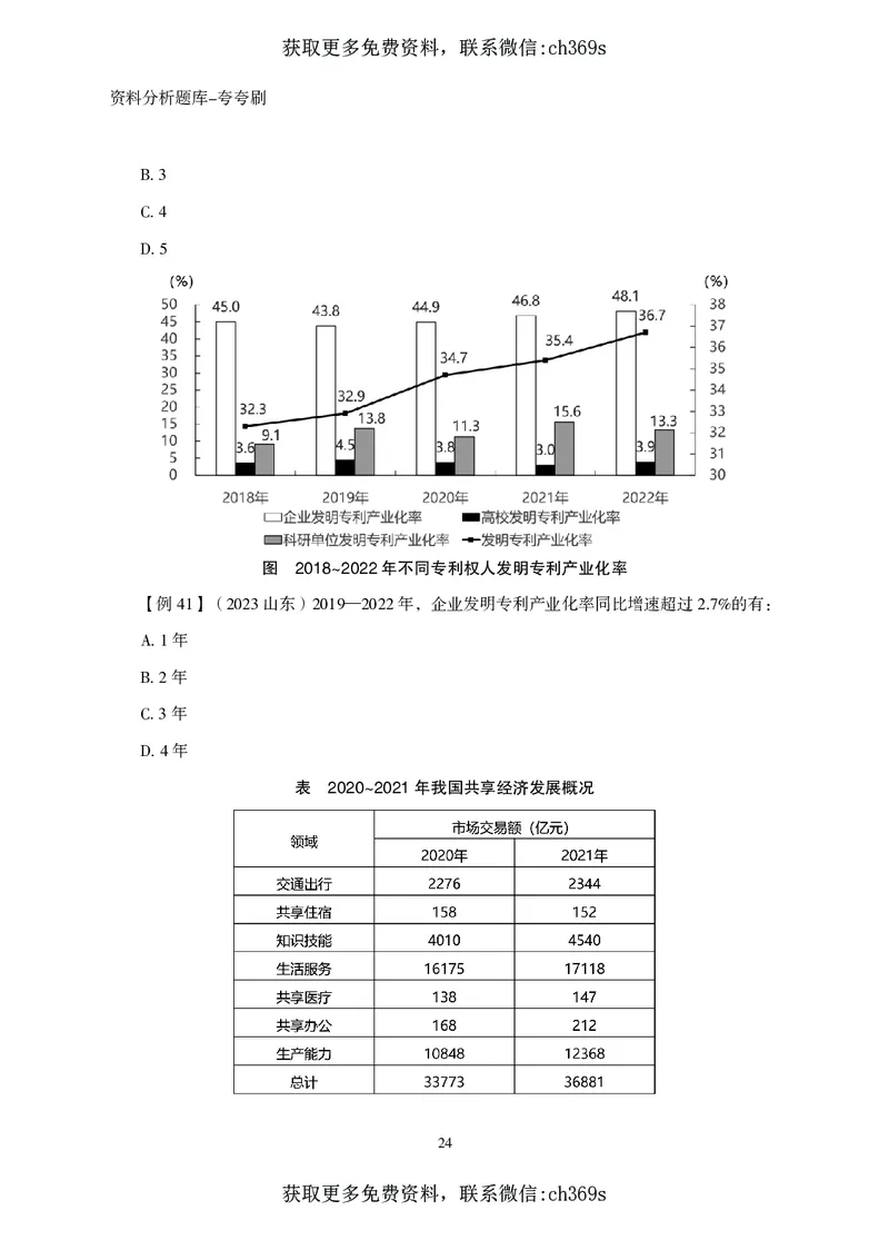 2026资料分析题库-夸夸刷-必考题型专项拔高（上册）_2026考公资料_（05）超格_2026年CG（五合一）行测+申论夸夸刷_讲义