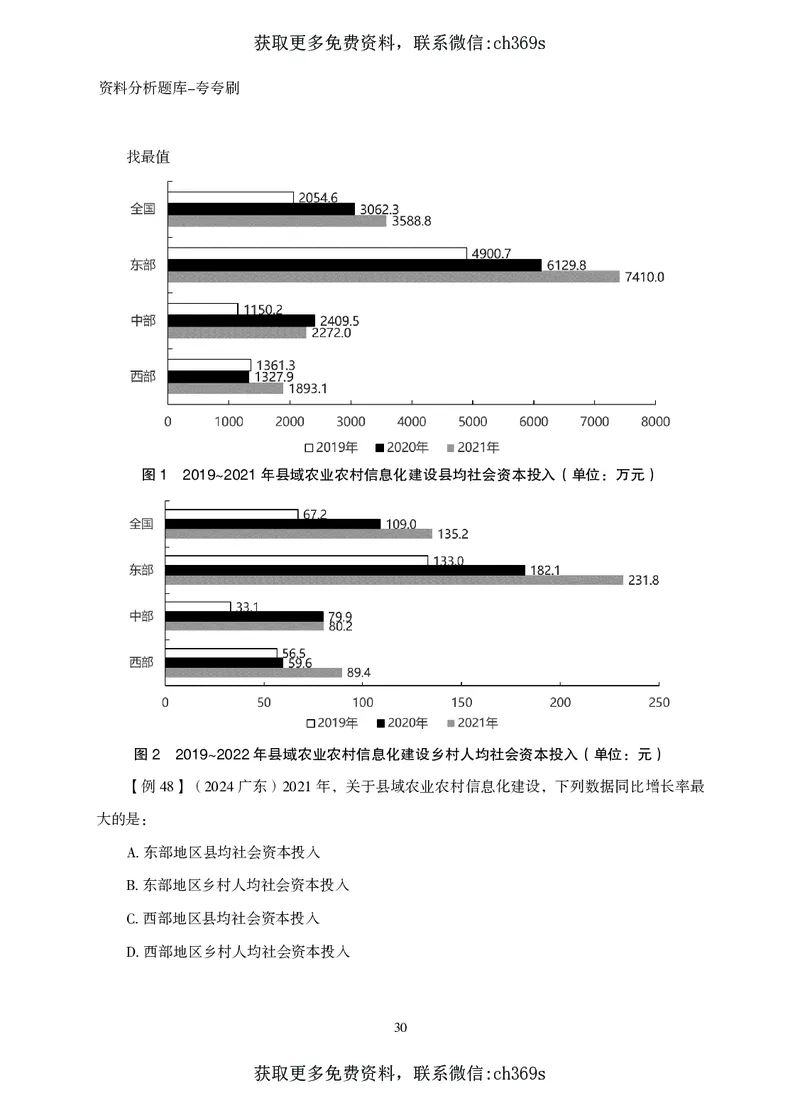 2026资料分析题库-夸夸刷-必考题型专项拔高（上册）_2026考公资料_（05）超格_2026年CG（五合一）行测+申论夸夸刷_讲义