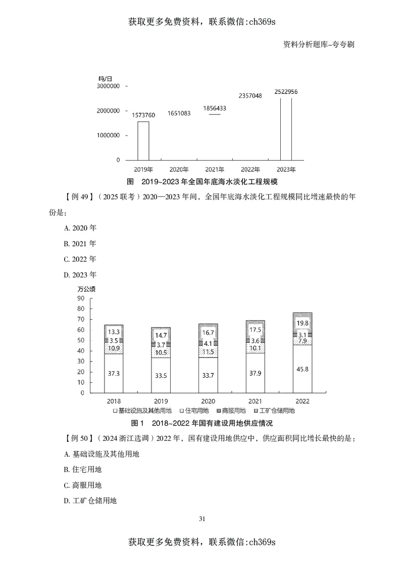 2026资料分析题库-夸夸刷-必考题型专项拔高（上册）_2026考公资料_（05）超格_2026年CG（五合一）行测+申论夸夸刷_讲义