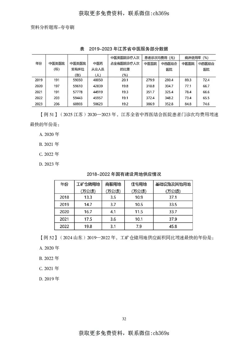 2026资料分析题库-夸夸刷-必考题型专项拔高（上册）_2026考公资料_（05）超格_2026年CG（五合一）行测+申论夸夸刷_讲义