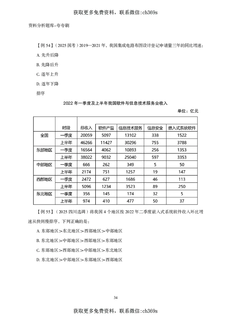 2026资料分析题库-夸夸刷-必考题型专项拔高（上册）_2026考公资料_（05）超格_2026年CG（五合一）行测+申论夸夸刷_讲义