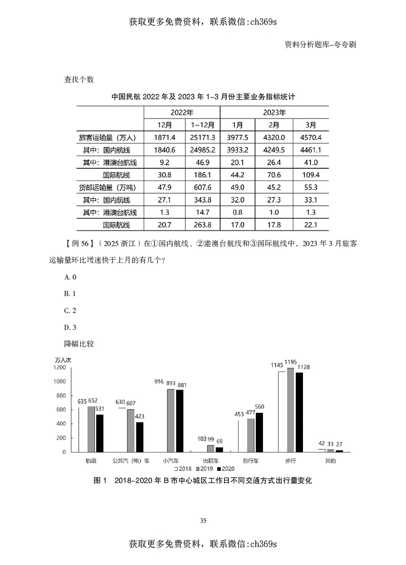2026资料分析题库-夸夸刷-必考题型专项拔高（上册）_2026考公资料_（05）超格_2026年CG（五合一）行测+申论夸夸刷_讲义