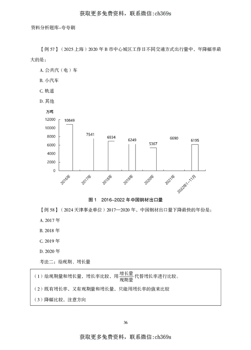 2026资料分析题库-夸夸刷-必考题型专项拔高（上册）_2026考公资料_（05）超格_2026年CG（五合一）行测+申论夸夸刷_讲义
